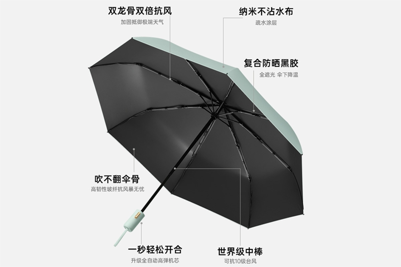 全自动开收双骨伞 yk-SJZD137